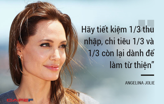Diễn viên nổi tiếng Angelina Jolie