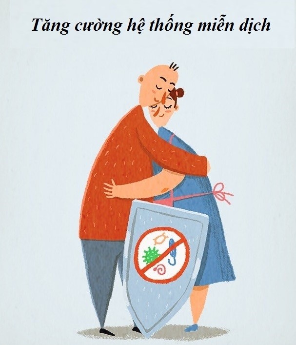 Những cái ôm kéo dài trong 20 giây hoặc lâu hơn mang lại hiệu quả điều trị trong y tế, có thể giúp con người chống lại bệnh tật. Theo Prevention, nghiên cứu công bố trên tạp chí Psychological Science cho biết những người nhận được cái ôm hàng ngày ít nguy cơ bị cảm lạnh so với những người không hoặc hiếm khi được ôm.