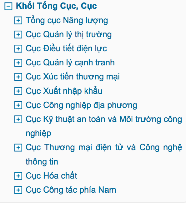 
Danh sách các Khối Tổng cục, Cục
