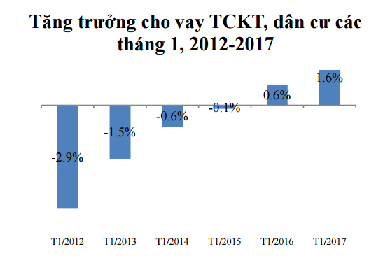 Nguồn: UBGSTC.