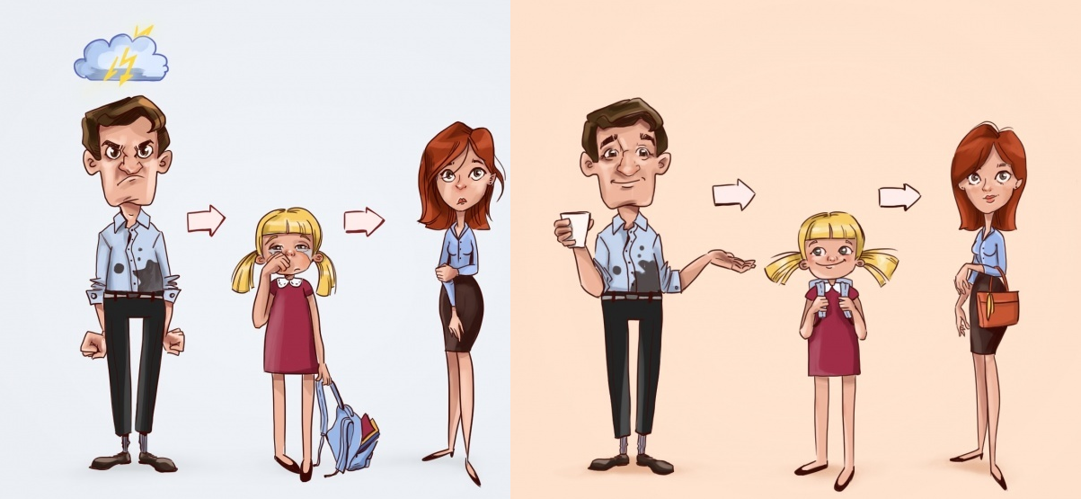 Hai diễn biễn khác nhau cho cũng một sự việc.