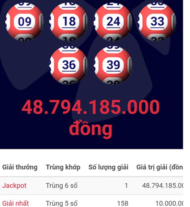 Giải độc đắc ngày đầu năm mới trị giá gần 49 tỷ đồng. Ảnh chụp màn hình.