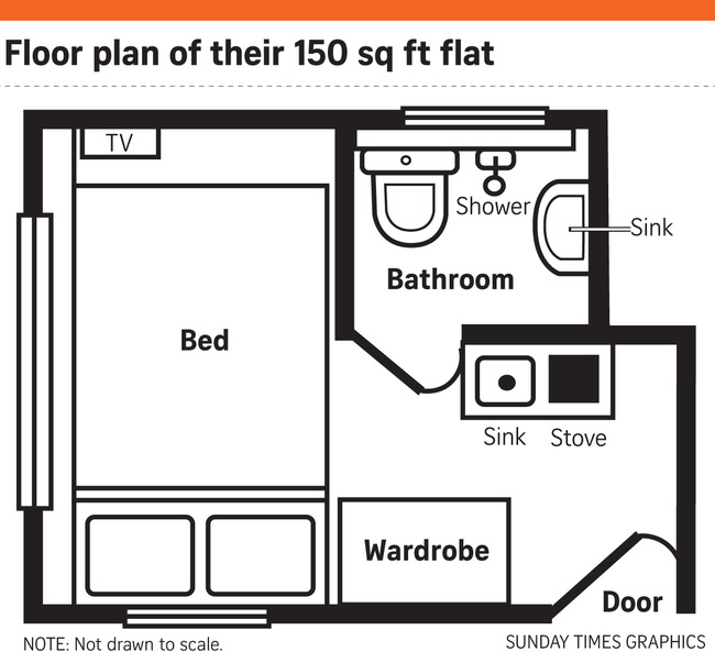 Mặt bằng một căn hộ rộng khoảng 14m2 tại Hong Kong.
