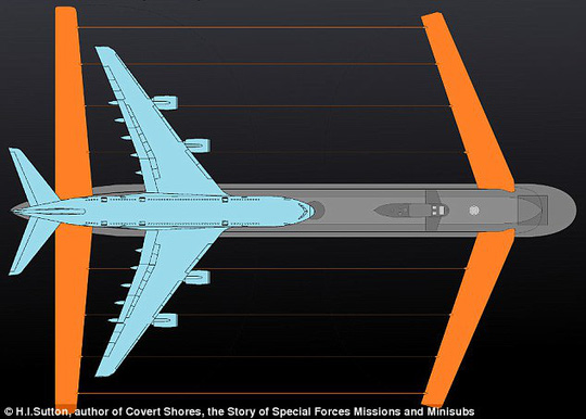 Tàu ngầm của Nga dự kiến dài gấp đôi chiếc Airbus A380 và có thiết kế cánh. Ảnh: Daily Mail