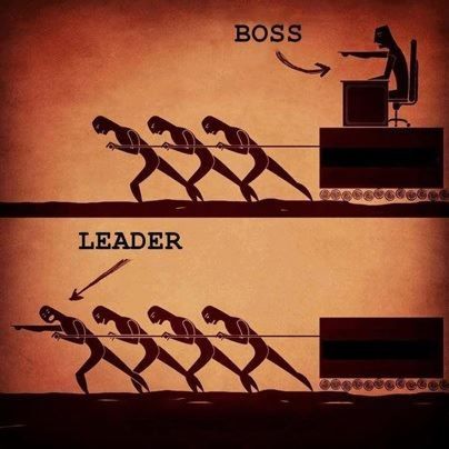 
So sánh đơn giản giữa mô hình Boss (leader leader) và Servant Leadership.
