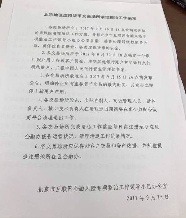 Văn bản gửi tới các sàn giao dịch từ nhà chức trách Trung Quốc.
