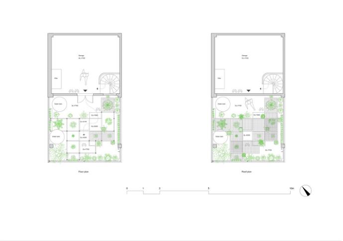 Sơ đồ bố trí khu vườn.