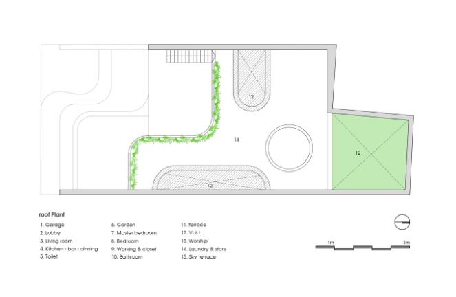 Không gian tầng mái và mặt cắt của ngôi nhà.