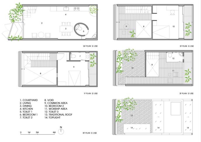 Bố trí bên trong các tầng trong căn nhà.
