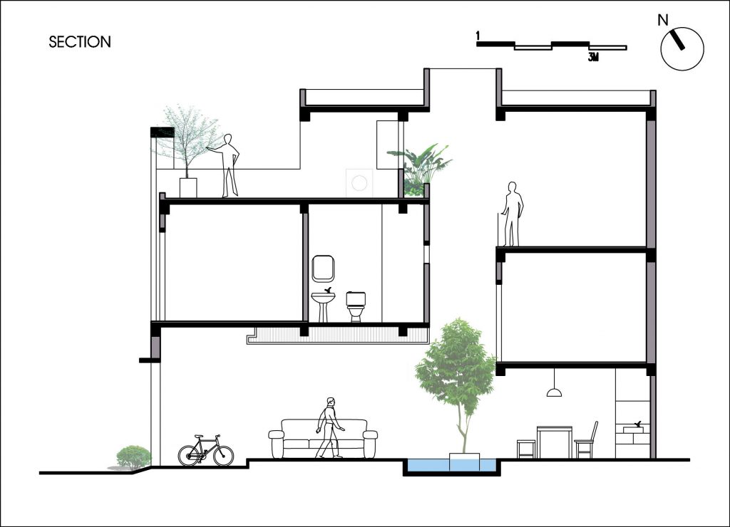 Sơ đồ mặt đứng của ngôi nhà.