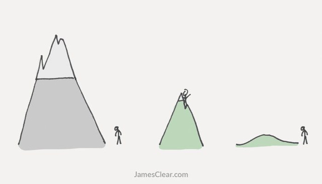 Khó quá thì nản chí, dễ quá thì nản lòng, cứ vừa phải thôi là đẹp.