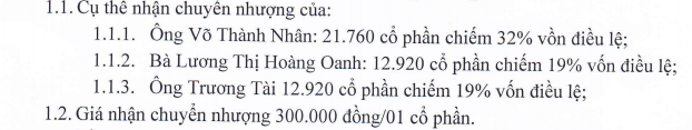 Mai Linh Miền Trung quyết định mua cổ phần của Việt Đăng Khoa Đà Nẵng với giá 300.000 đồng/cp