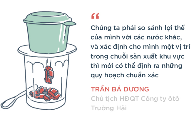 Hai giấc mơ của ngành công nghiệp ôtô Việt Nam - Ảnh 16.