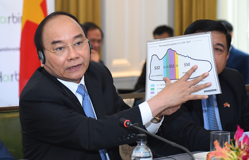 Thủ tướng dùng hình ảnh đôi giày để minh họa lợi nhuận của các nhà đầu tư Mỹ tại Việt Nam. Ảnh: VGP/Quang Hiếu