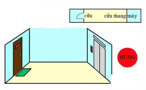 Chọn mua chung cư thế nào để sức khỏe dồi dào, tài lộc cả năm 2018 - Ảnh 2.