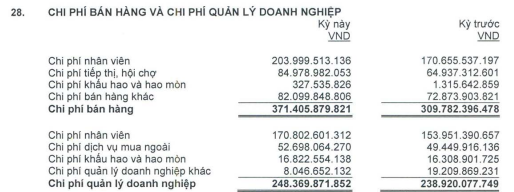 Thiên Long Group (TLG): LNST năm 2017 đạt 268 tỷ đồng, hoàn thành chỉ tiêu lợi nhuận cả năm - Ảnh 1.