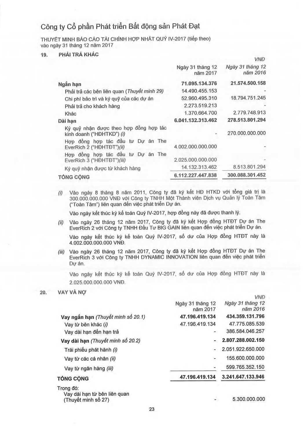 Lộ diện nhà hàng BĐS mới nổi tham gia đất nền The EverRich 2 cùng <a href='http://canhodreamhomeriverside.blogspot.com/'>Bất động sản</a> Phát Đạt - Ảnh 1.