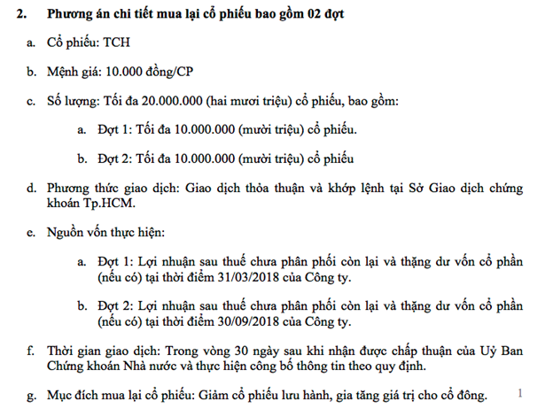 Vừa mua xong 9,7 triệu cổ phiếu, TCH lại lên kế hoạch mua tiếp 20 triệu cổ phiếu quỹ - Ảnh 1.