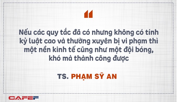 Điểm tương tự giữa kinh tế và bóng đá hay từ kỳ tích U23 Việt Nam ngẫm về cách hoá rồng, hổ châu Á của Việt Nam - Ảnh 2. Điểm tương tự giữa kinh tế và bóng đá hay từ kỳ tích U23 Việt Nam ngẫm về cách hoá rồng, hổ châu Á của Việt Nam - Ảnh 2.