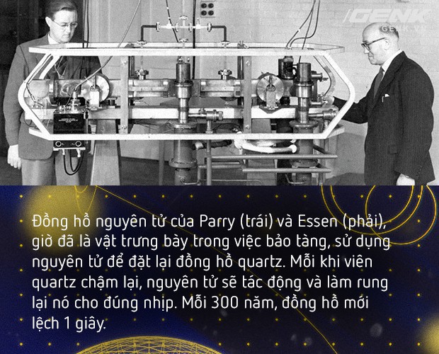 Chiếc đồng hồ nguyên tử 14 tỉ năm mới lệch 1 giây này sẽ giúp ta tìm hiểu bản chất của vũ trụ - Ảnh 2.
