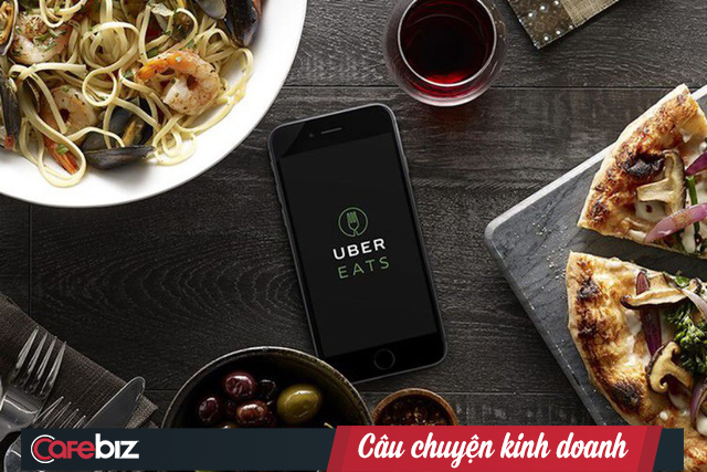 Biết rõ khách muốn gì, tài xế cần gì và nhà hàng thích gì - Công nghệ này đang giúp Uber Eats phát triển nhanh nhất thế giới bằng tốc độ kinh ngạc 200%/năm - Ảnh 2.