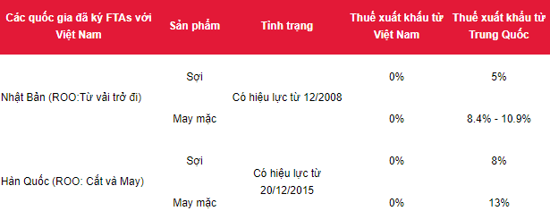 PV Gas (GAS) và Vinamilk (VNM) đóng góp phần lớn đà tăng cho VN-Index lên 1.000 trong tháng 9 - Ảnh 2.