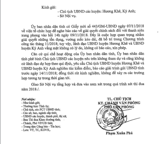 Vắng họp không lý do, 2 chủ tịch huyện phải giải trình - Ảnh 1.