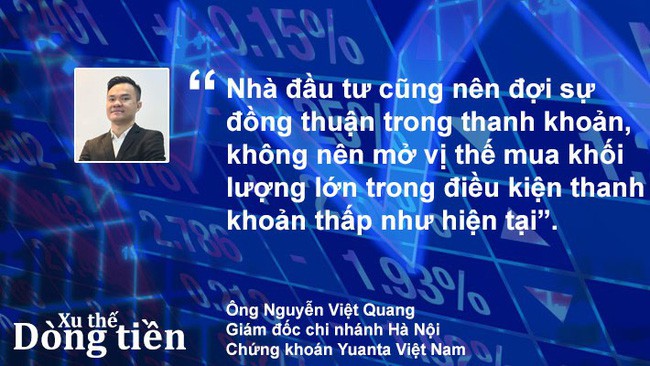 Xu thế dòng tiền: Đã đến lúc mua? - Ảnh 3. Xu thế dòng tiền: Đã đến lúc mua? - Ảnh 3.