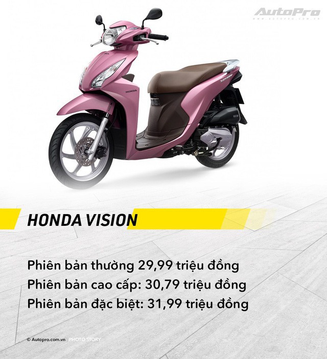 Có hơn 30 triệu, không mua VinFast Klara thì mua được xe máy nào tại Việt Nam? - Ảnh 1.