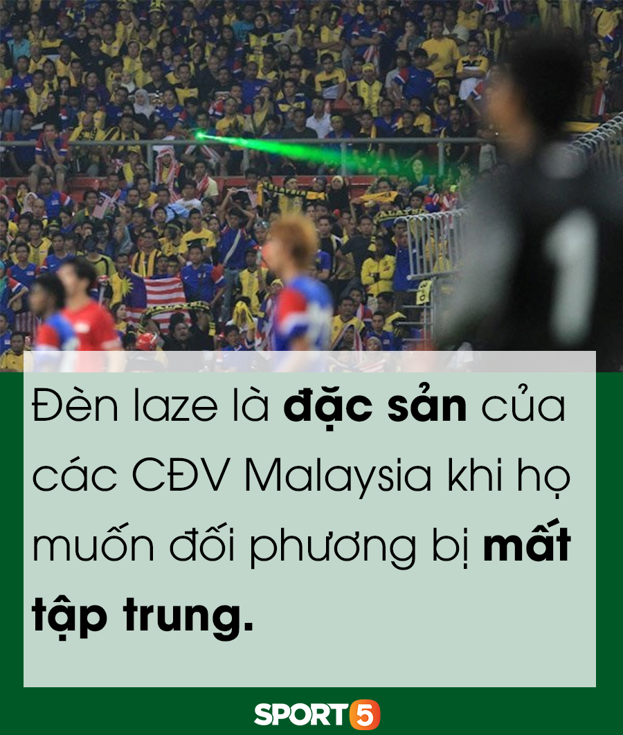 Bukit Jalil – “địa ngục trần gian”: Thử thách nào đợi chờ thầy trò HLV Park Hang-seo? - Ảnh 2. Bukit Jalil – “địa ngục trần gian”: Thử thách nào đợi chờ thầy trò HLV Park Hang-seo? - Ảnh 2.