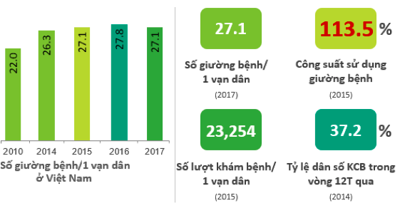 AMV ước lãi ròng 2018 tăng hơn 5 lần lên 210 tỷ đồng, dự chia cổ tức 20% tiền mặt và 20% cổ phiếu - Ảnh 2.