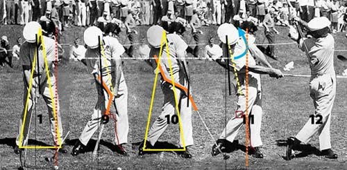 Golf thủ Ben Hogan – Người tạo ra những cú Swing huyền thoại - Ảnh 1.