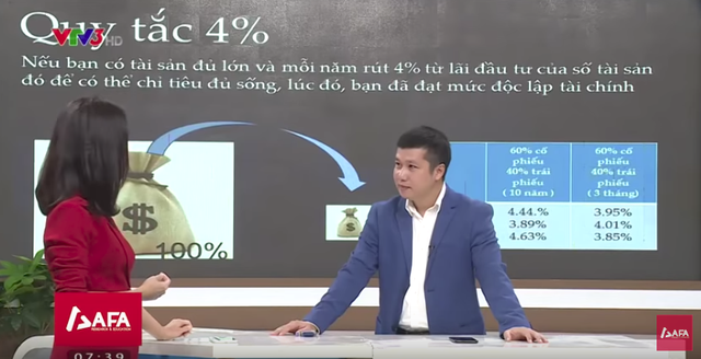 Thu nhập 40 triệu đồng/tháng ở Hà Nội, bạn cần kiếm bao nhiêu tiền là đủ để bỏ việc, không phải đi làm nữa? - Ảnh 1.