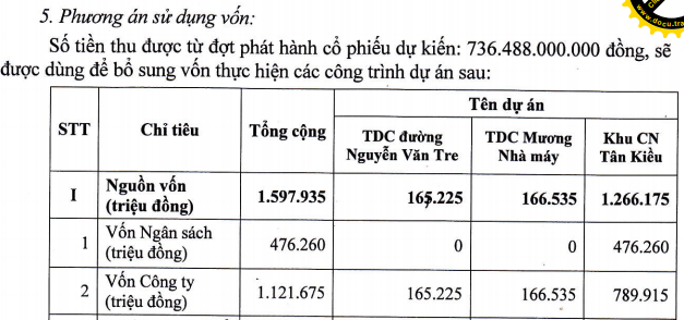 VLXD Đồng Tháp (BDT) phát hành hơn 61 triệu cổ phiếu tăng VĐL thêm 159% - Ảnh 2.