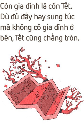 Nỗi buồn mang tên những cái Tết xa nhà: Cái gì cũng đủ, chỉ thiếu gia đình - Ảnh 5.