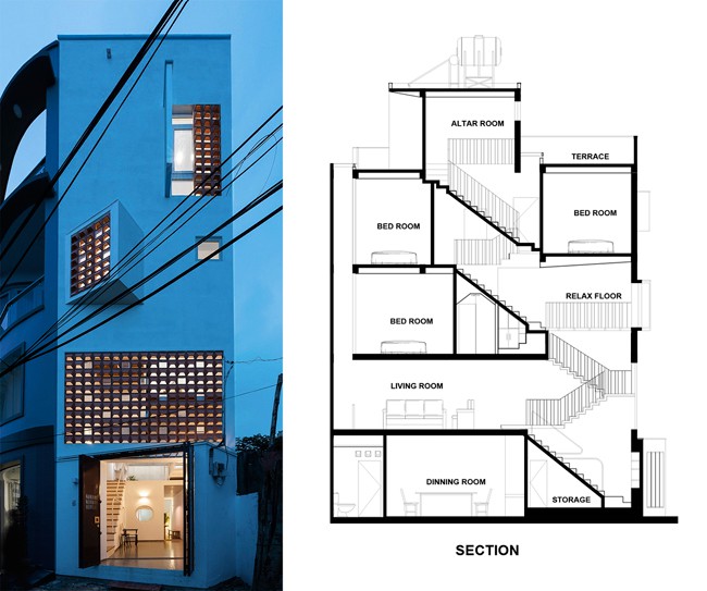 Nhà 43m2 méo mó giữa Sài Gòn xuất hiện ấn tượng trên báo Mỹ - Ảnh 20. Nhà 43m2 méo mó giữa Sài Gòn xuất hiện ấn tượng trên báo Mỹ - Ảnh 20.