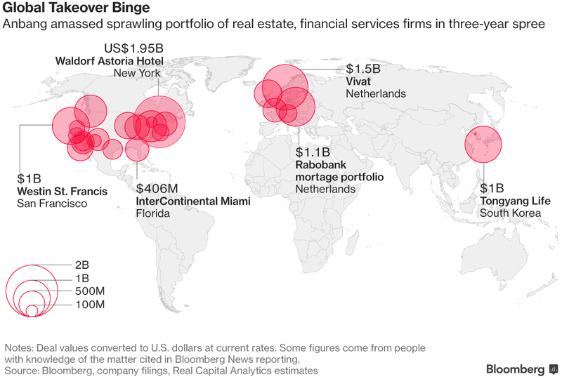 Ông chủ tập đoàn bảo hiểm hàng đầu Trung Quốc bị khởi tố - Ảnh 1. Ông chủ tập đoàn bảo hiểm hàng đầu Trung Quốc bị khởi tố - Ảnh 1.