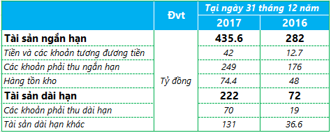 Cuộc chiến sống còn trên đất truyền hình giải trí - nhìn từ YanTV và Yeah1 - Ảnh 4.