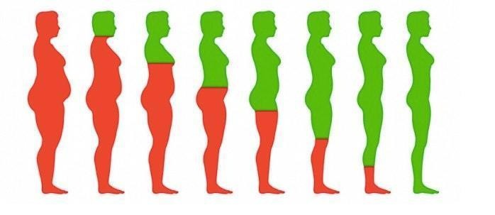 Lợi ích về sức khoẻ đáng kinh ngạc khi đi bộ 30 phút mỗi ngày - Ảnh 3. Lợi ích về sức khoẻ đáng kinh ngạc khi đi bộ 30 phút mỗi ngày - Ảnh 3.