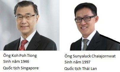 ĐHĐCĐ Sabeco: Thaibev chính thức được đưa người vào HĐQT - Ảnh 1. ĐHĐCĐ Sabeco: Thaibev chính thức được đưa người vào HĐQT - Ảnh 1.