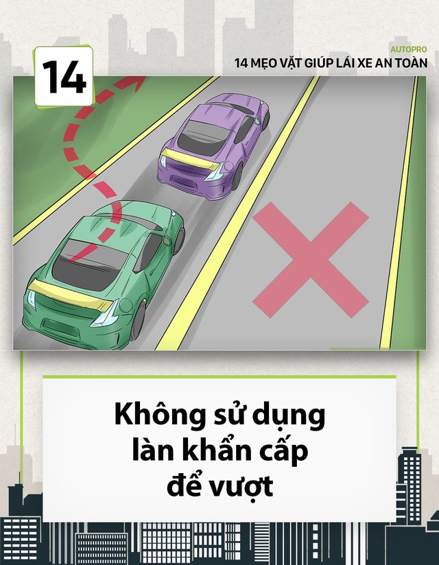 [Photo Story] 14 mẹo vặt giúp các tài non lái xe an toàn - Ảnh 14.