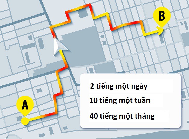 8 thói quen và suy nghĩ khiến bạn ôm trọn kiếp nghèo, không thay đổi thì tiền bạc cứ chẳng cánh mà bay - Ảnh 2. 8 thói quen và suy nghĩ khiến bạn ôm trọn kiếp nghèo, không thay đổi thì tiền bạc cứ chẳng cánh mà bay - Ảnh 2.