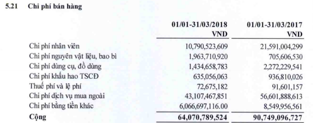 Cổ phiếu MNB tăng 77% sau 1 tháng lên sàn, May Nhà Bè còn bất ngờ báo lãi quý 1 gấp 3 lần cùng kỳ - Ảnh 3.