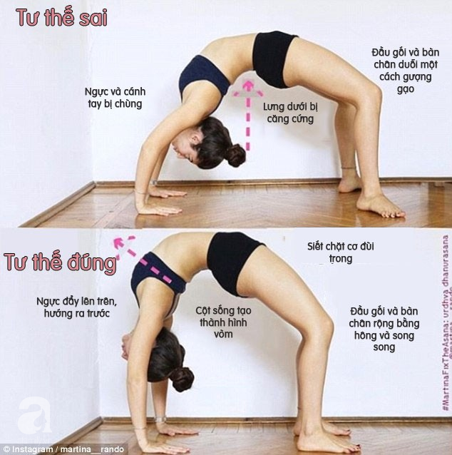 Yogi đình đám chia sẻ các lỗi cơ bản, gây nguy hiểm nhất cho người mới tập yoga - Ảnh 3.