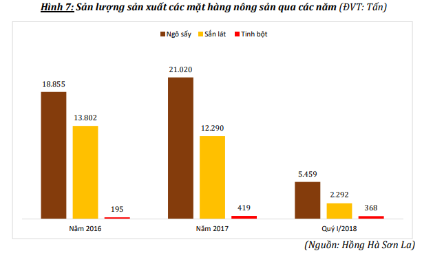 Đừng quên tuần mới có thêm gần 43 triệu cổ phiếu lên sàn - Ảnh 3.