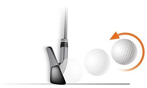 8 thuật ngữ kỹ thuật hữu ích mà golfer chuyên nghiệp cũng bị bối rối - Ảnh 4.