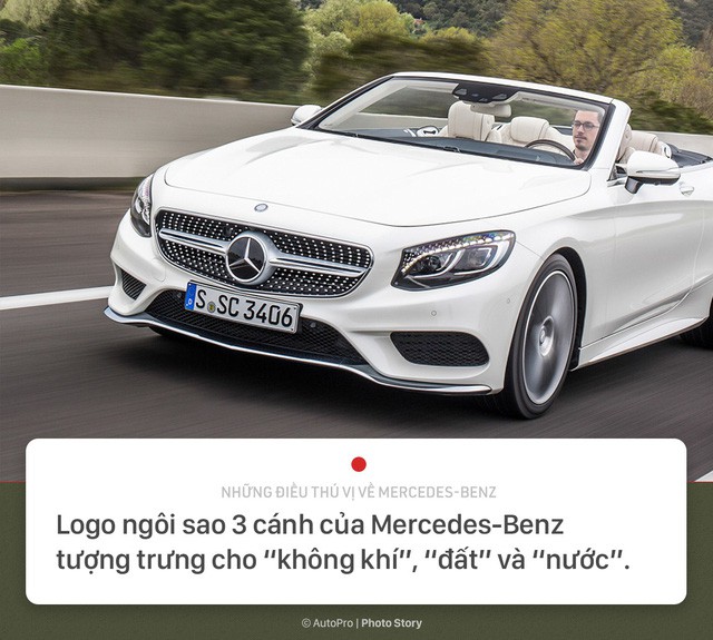 [Photo Story] 10 điều thú vị về Mercedes-Benz: trùm phát xít Hitler là một trong những khách hàng đầu tiên - Ảnh 2.