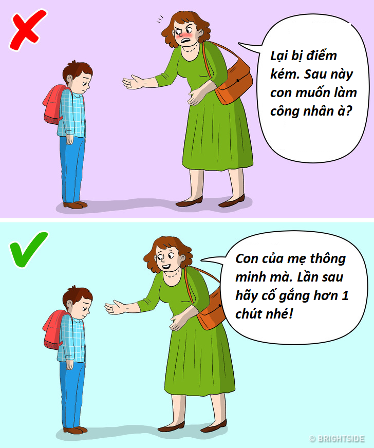 Những sai lầm khi dạy con nhiều phụ huynh mắc phải mà không hay biết: Tổn thương tinh thần cho trẻ là có thật - Ảnh 2. Những sai lầm khi dạy con nhiều phụ huynh mắc phải mà không hay biết: Tổn thương tinh thần cho trẻ là có thật - Ảnh 2.