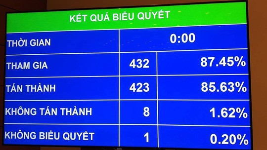 Thủ tướng: Xin ý kiến rộng rãi nhà khoa học, nhân dân về đặc khu kinh tế - Ảnh 2.