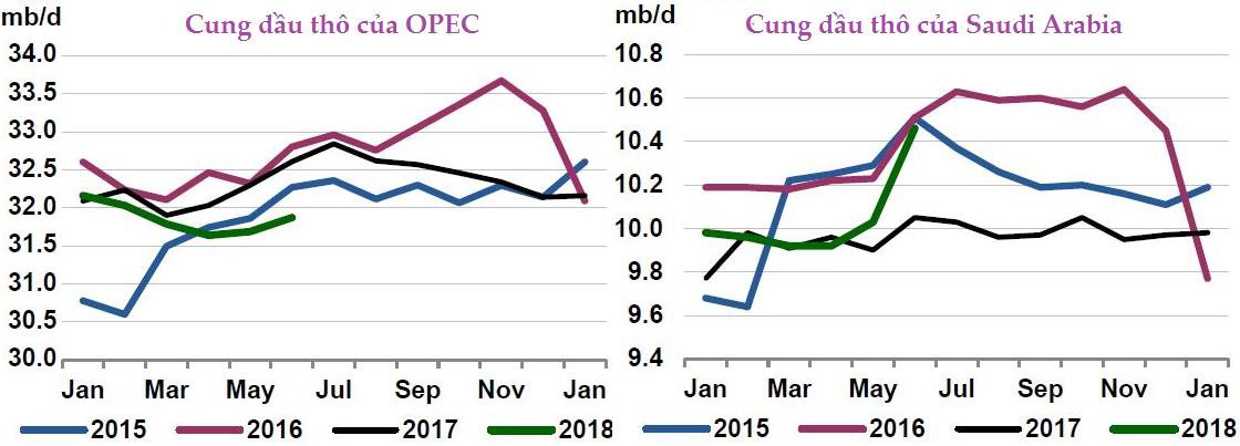 Thị trường hàng hóa ngày 14/7: Giá thép cao nhất 10 tháng, vàng bạc thấp nhất 7 tháng - Ảnh 1. Thị trường hàng hóa ngày 14/7: Giá thép cao nhất 10 tháng, vàng bạc thấp nhất 7 tháng - Ảnh 1.
